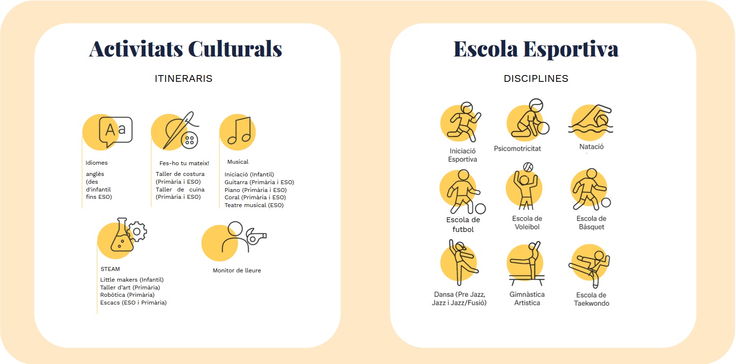Extraescolars