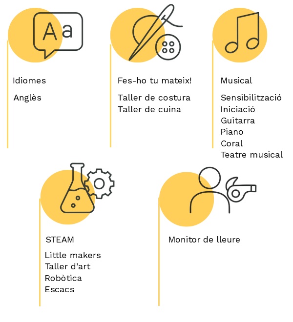 Extraescolars Culturals